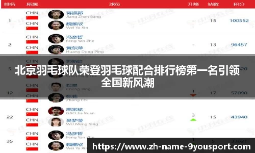 北京羽毛球队荣登羽毛球配合排行榜第一名引领全国新风潮