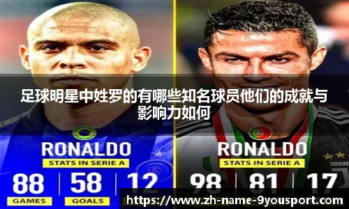足球明星中姓罗的有哪些知名球员他们的成就与影响力如何