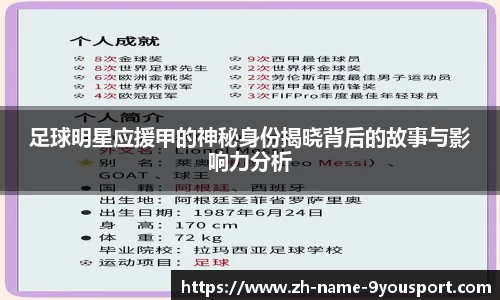 足球明星应援甲的神秘身份揭晓背后的故事与影响力分析